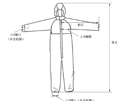 图3 连体式防护服（参见GB 19082-2009） .png